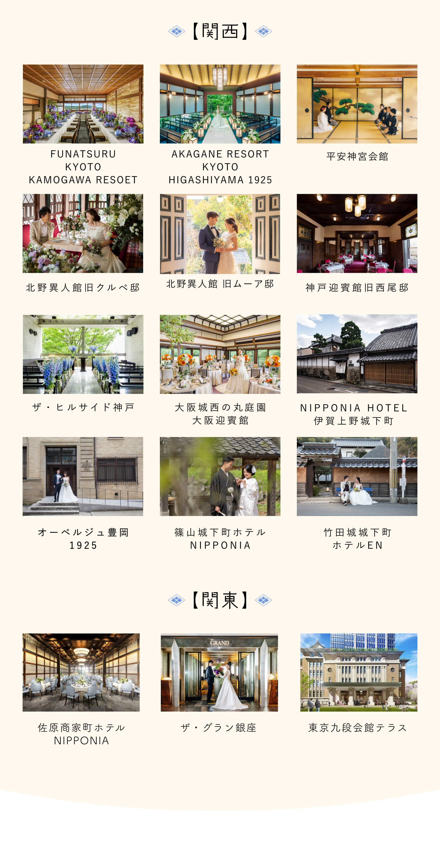 出展会場一覧